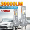H7 LED CANBUS Light Mini Head Lamp 1:1 Size H11 H8 H9 H4 9005/HB3 9006/HB4 9012 Car LED He
