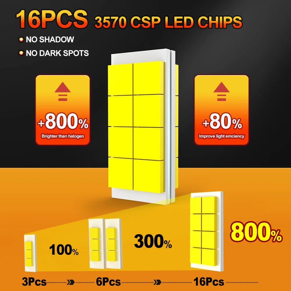 2/4/6Pcs 6000K H1 H7 Bulb Led Lamp 26000Lm High Power Car Headlight H11 Fog Light For FORD