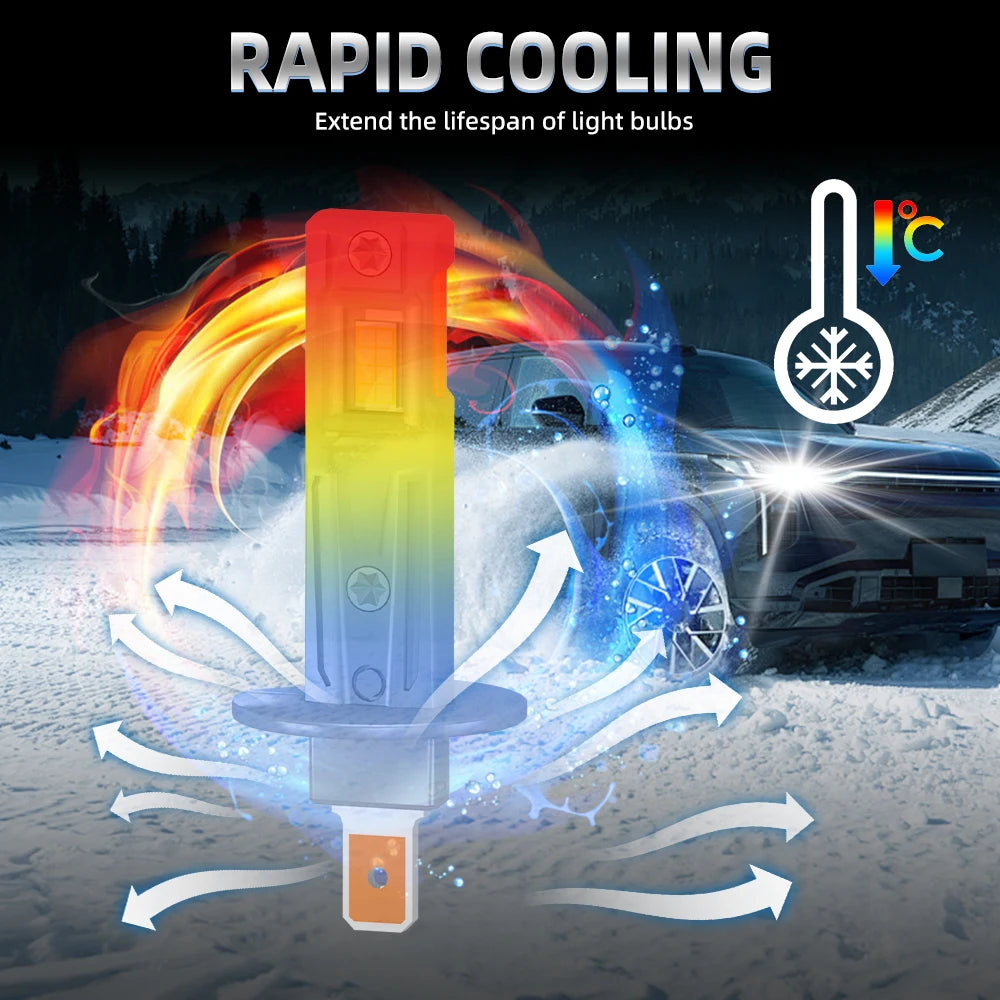 2/4Pcs 30000LM H1 LED Headlight Mini Bulb Car Headlamp 6000K Plug and Play For Renault Cap