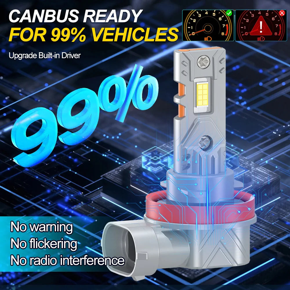 LED Motorcycle Headlight Bulb 6000K Super Bright Plug And Play Moto Light 12V For Aprilia