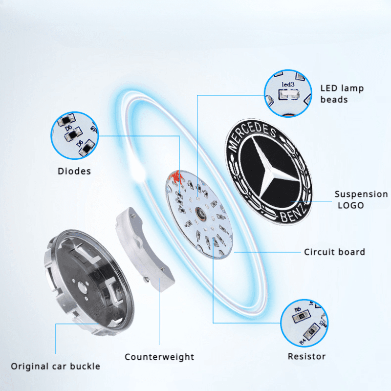 Suitable For Mercedes-Benz Magnetic Suspension Hub Caps & LED Suspension Luminous Wheel Hub Lights