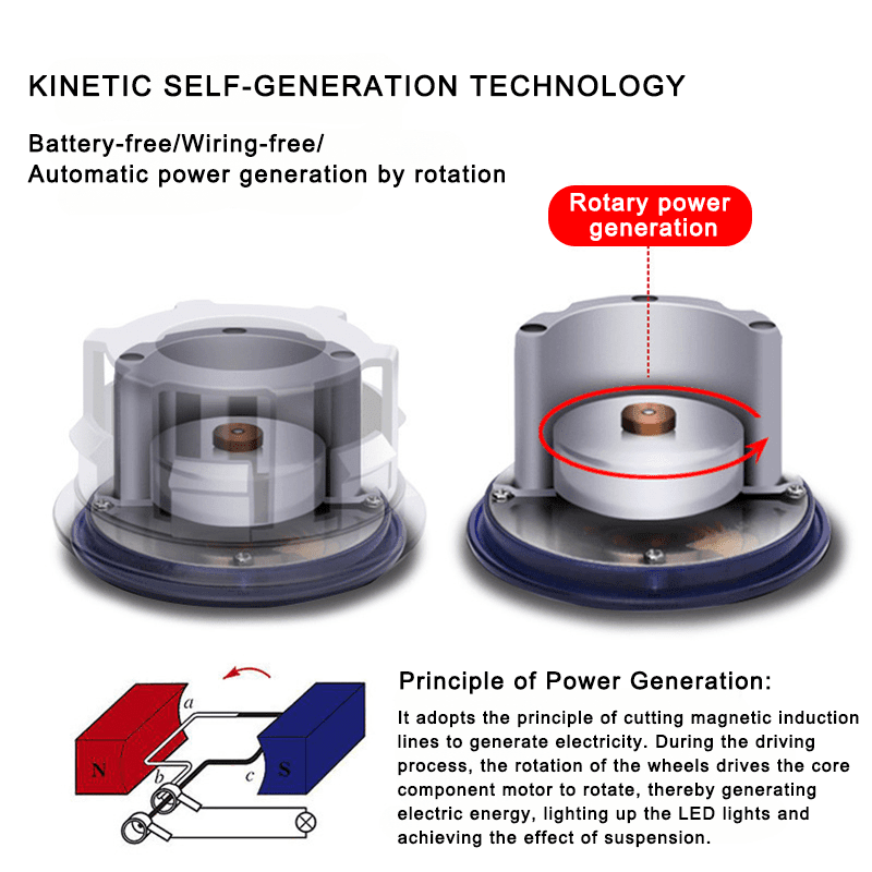 Suitable For Mercedes-Benz Magnetic Suspension Hub Caps & LED Suspension Luminous Wheel Hub Lights