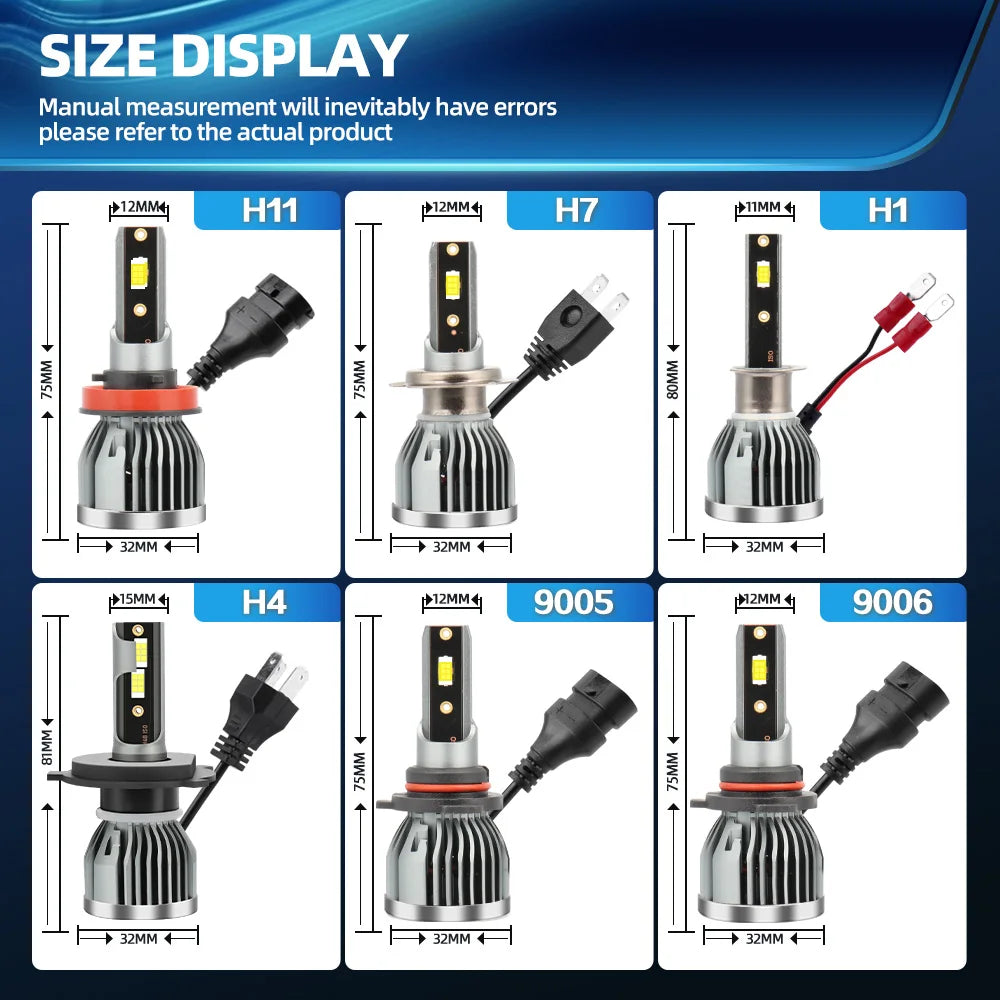 roadsun H7 LED Car Light 26000LM H4 H11 H1 H8 9005 9006 HB3 HB4 9012 880 Headlight 12V 110
