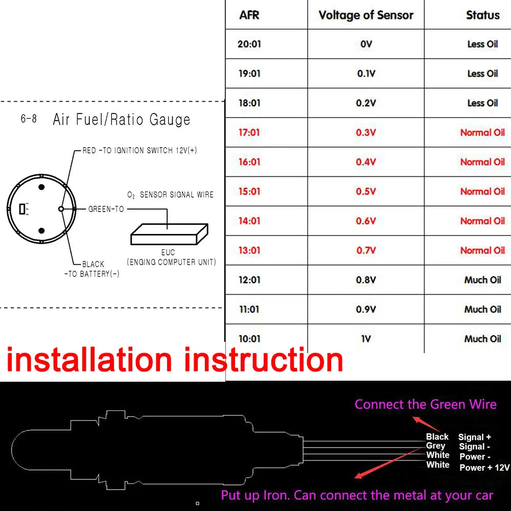 ADQ Digital 52mm Air Fuel Ratio Gauge LED Digital Display With Narrowband O2 Oxygen Sensor 06J90 - Automotive LED Light