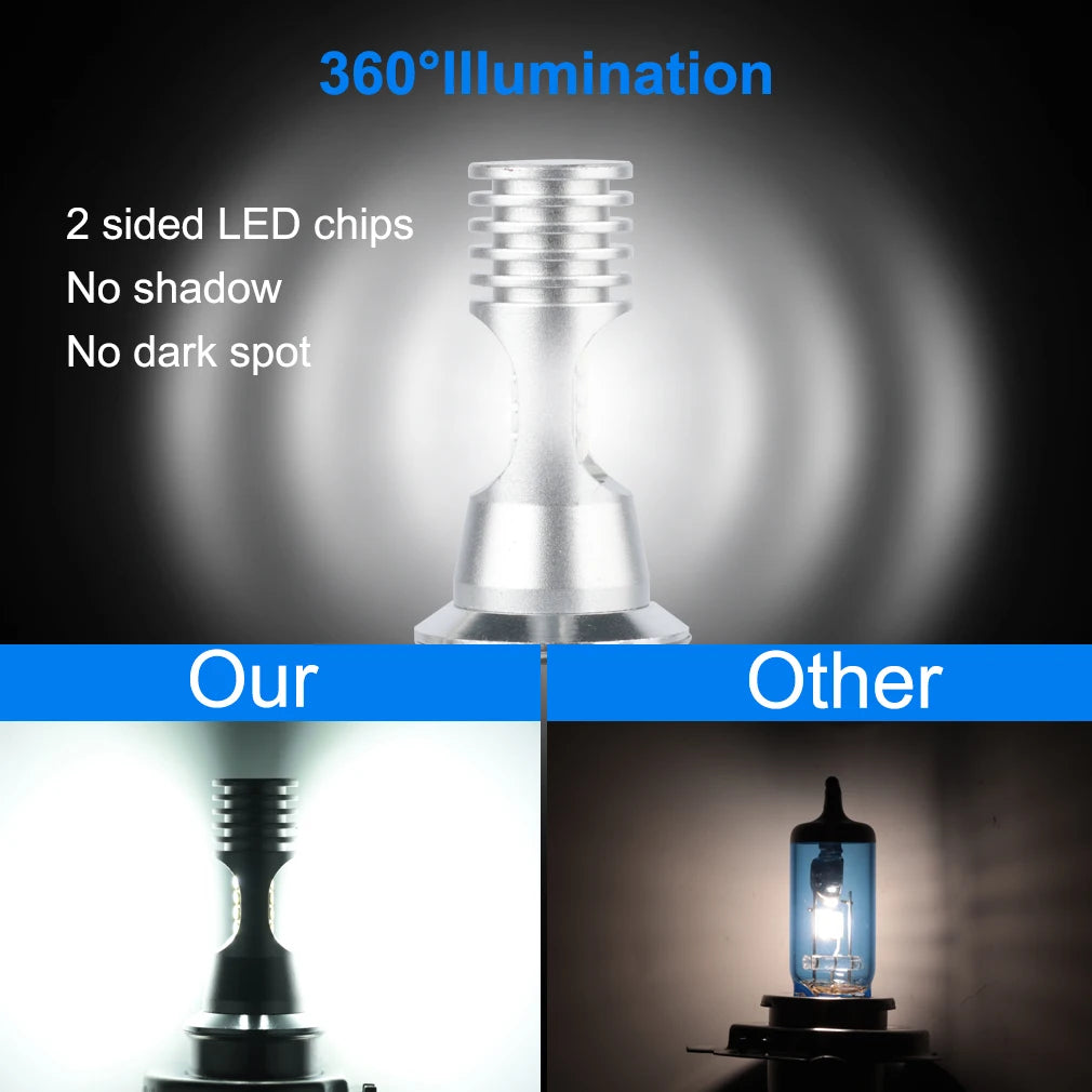 H4 H6 Led Motorcycle Headlight Bulb Canbus P15D BA20D Fog Light 12 SMD 10000LM Hi Lo Lamp