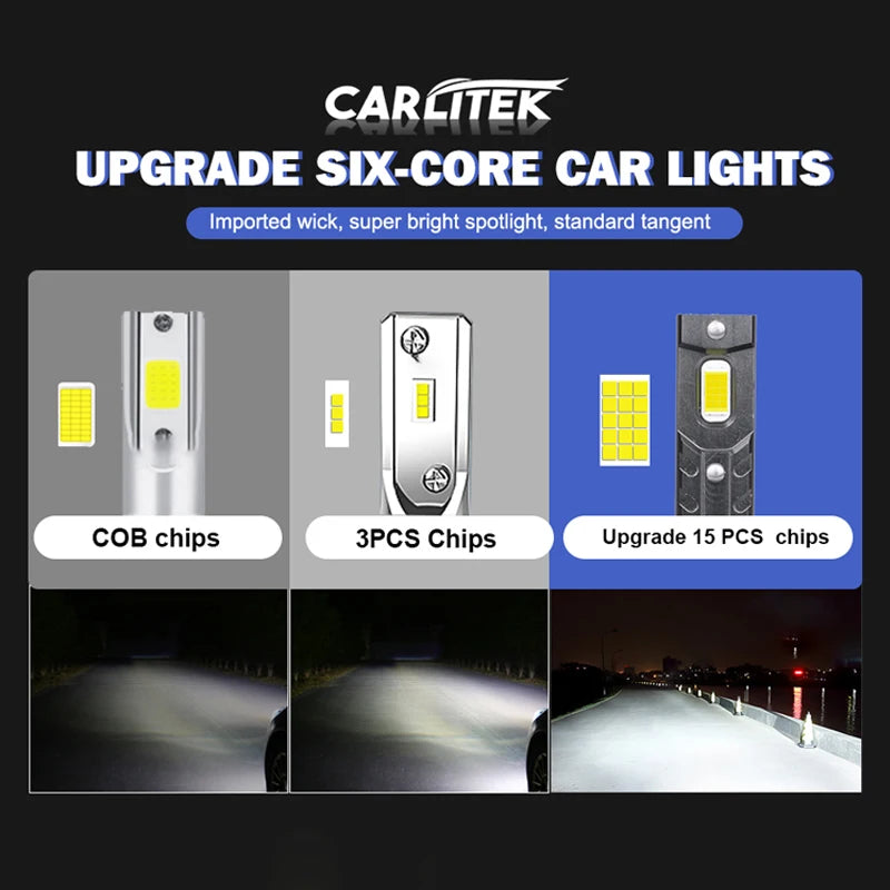 Bullvision D1S Led Headlight D3S Canbus D4S D5S D2S D8S Led 150000LM 300W D1R D2R Super Br
