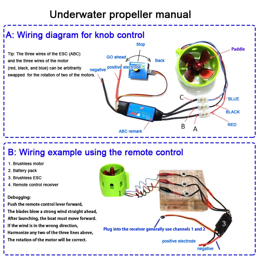 DC 12V~24V Electric Turbine Power 4 Blade Underwater Thruster CW CCW Propeller 3-phase bru