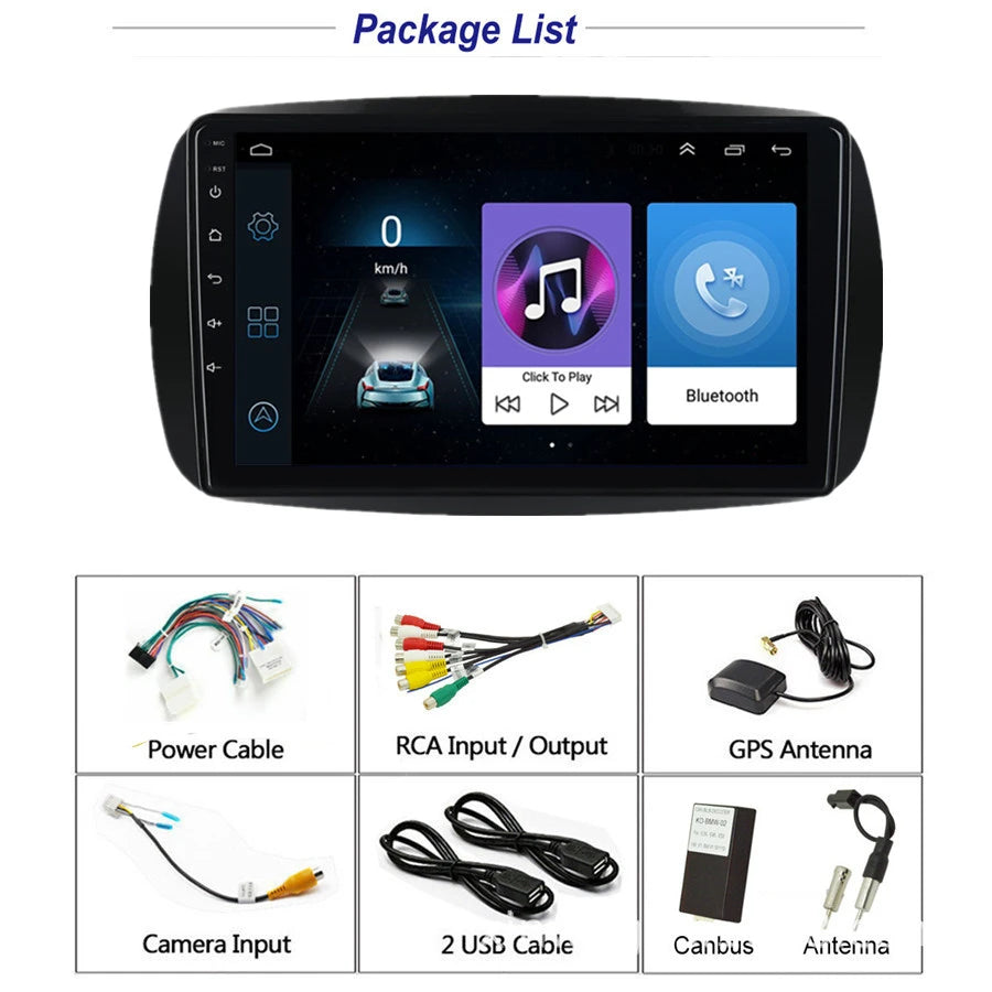 LED Interior Light Kit for Smart 2015-2020 - Canbus Error-Free Interior Bulbs