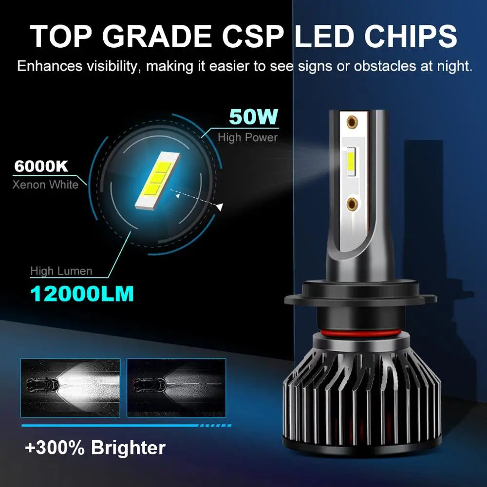 XSTORM H7 LED Lamp for Car H4 Led Headlight Canbus H1 H3 H8 H11 Led 9005 HB3 9006 HB4 Auto