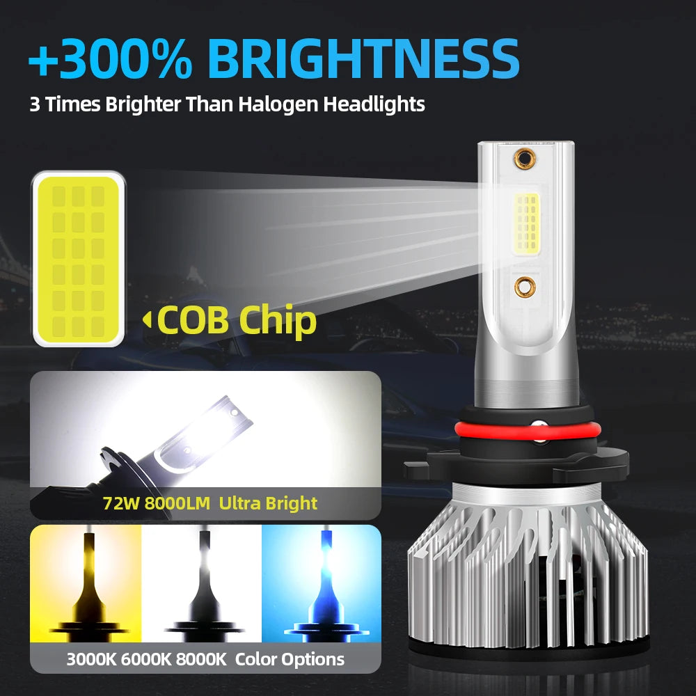 roadsun 2Pcs H4 H7 LED H1 H3 Car Lamp H11 H8 9005 HB3 led H13 9004 9007 9006 HB4 Headlight