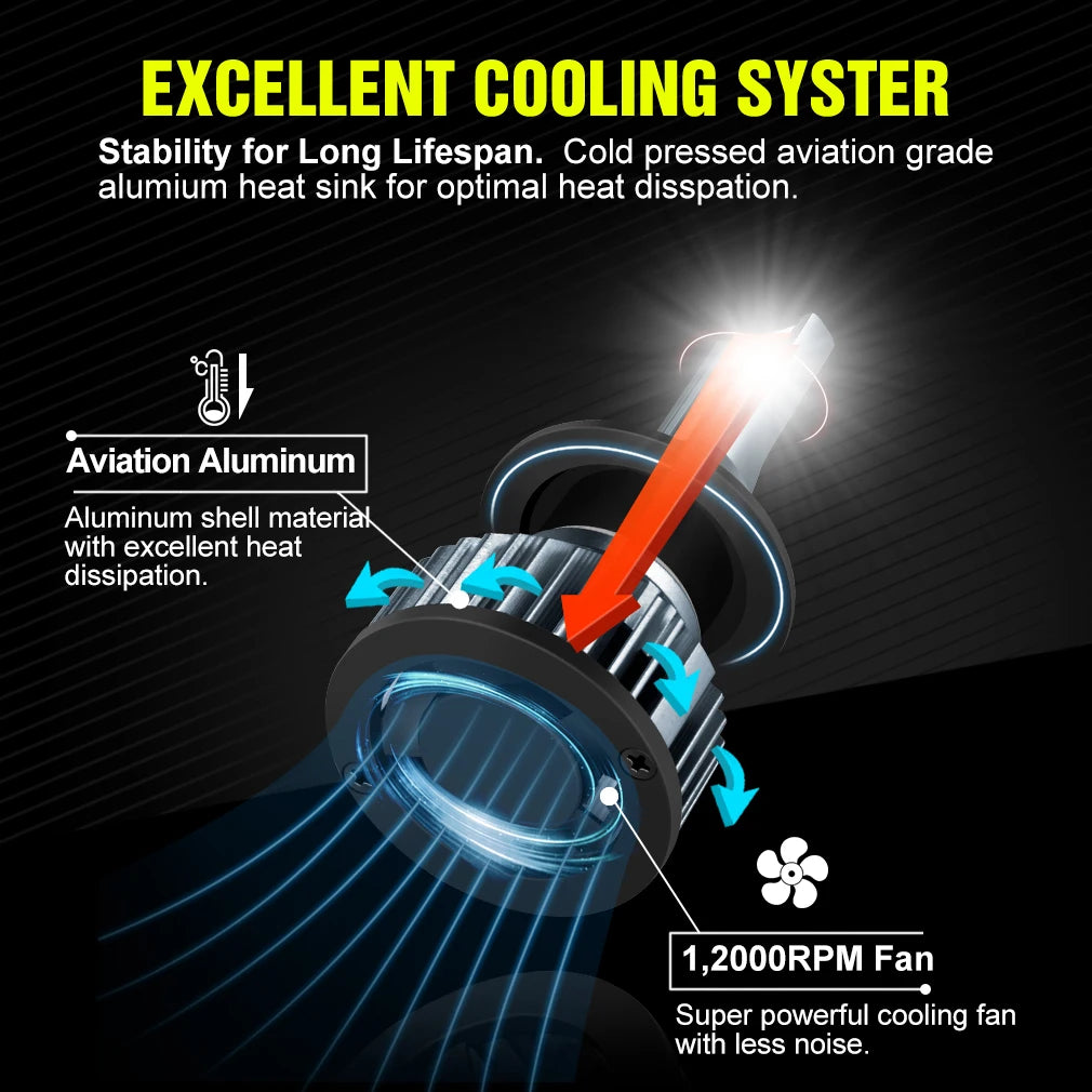 XSTORM Mini Car Headlight H1 H4 H7 LED Bulb H8 H11 9005 HB3 9006 HB4 9004 HB1 9007 HB5 H13
