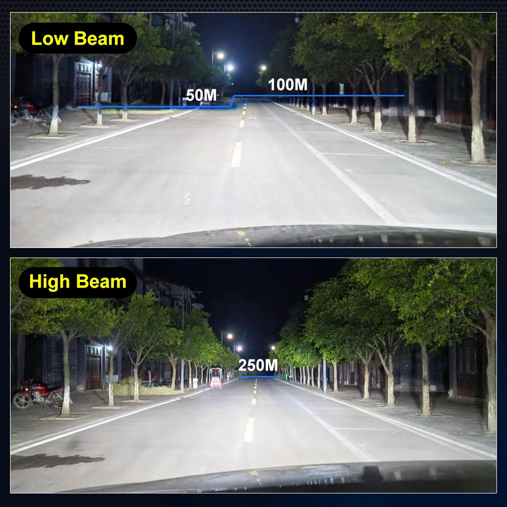 120W 22000LM H7 LED Light Car H1 H3 H4 LED Headlight Canbus H8 H11 9005 HB3 9006 HB4 High