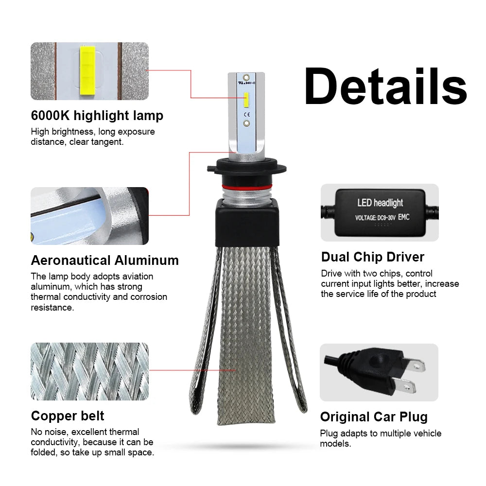 roadsun H4 H7 LED Car Lights H11 H1 H3 880 9005 9006 9007 H13 HB3 HB4 LED Headlight Bulb A