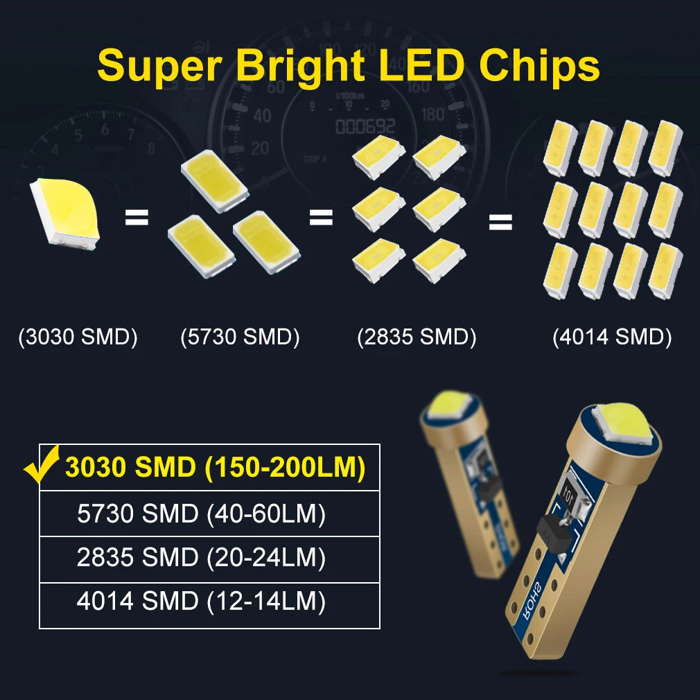 10-Piece LED Interior Light Kit for W3W W1 T5 - Canbus Error-Free Interior Bulbs