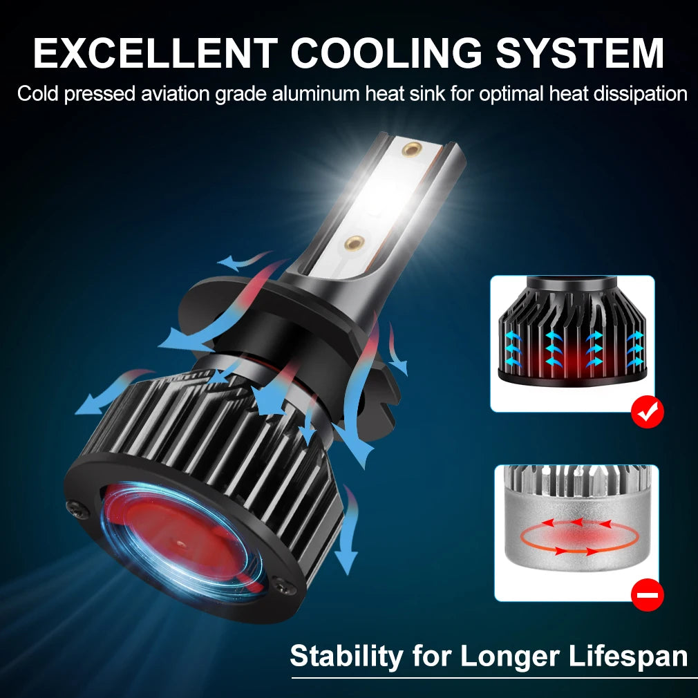 XSTORM H7 LED Lamp for Car H4 Led Headlight Canbus H1 H3 H8 H11 Led 9005 HB3 9006 HB4 Auto