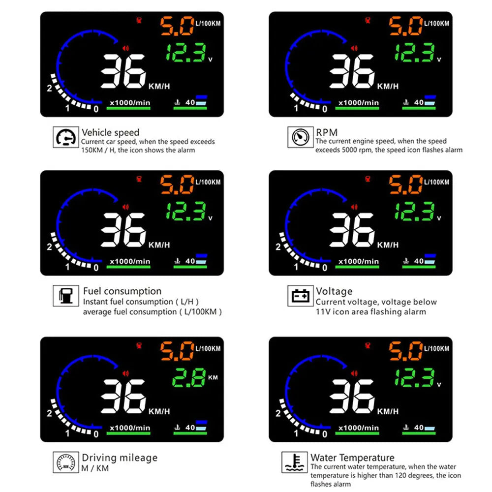 AD Digital Car OBD HUD A8 Head Up Display AUTO HUD OBD Reflect Windshield Screen Projector LED S - Automotive LED Light