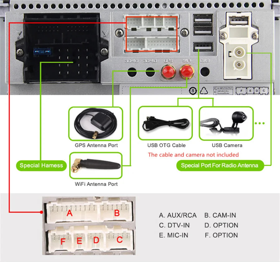 10.25" Car Radio 4+64G Wifi for BMW E39 E53 X5 M5 E38 GPS Navigation build in carplay Andr
