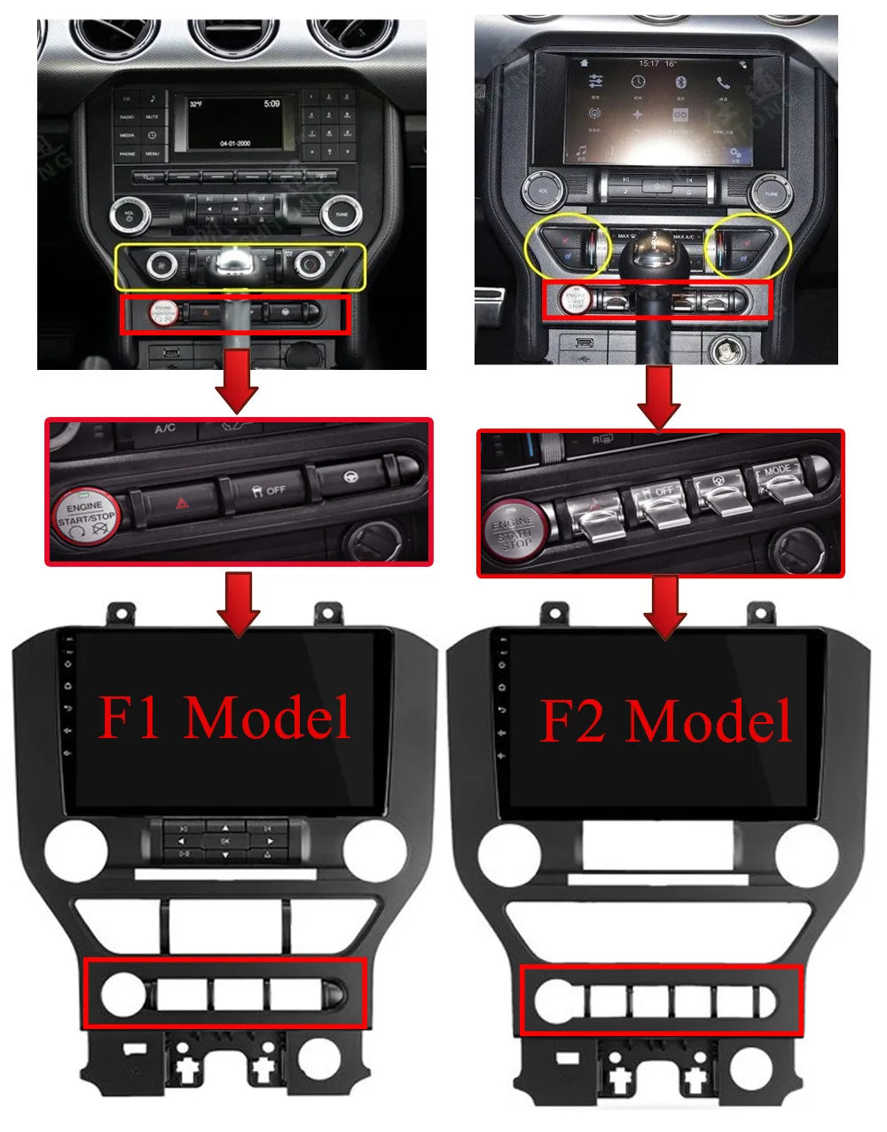 LED Interior Light Kit for Ford F1 2015-2021 - Canbus Error-Free Interior Bulbs