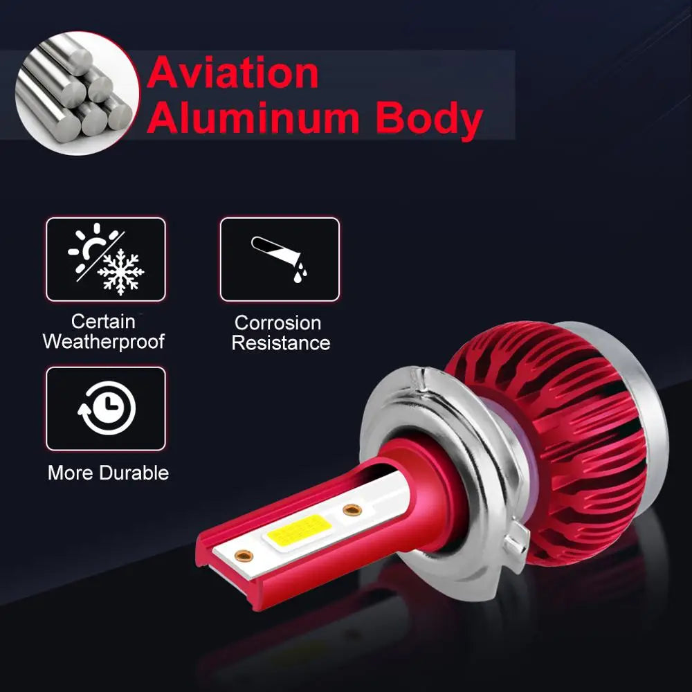 Car H4 Fog Light COB Chips 1400LM H1 H7 9005 HB3 9006 HB4 H11 Led Bulb Auto Lamp 6000K Whi