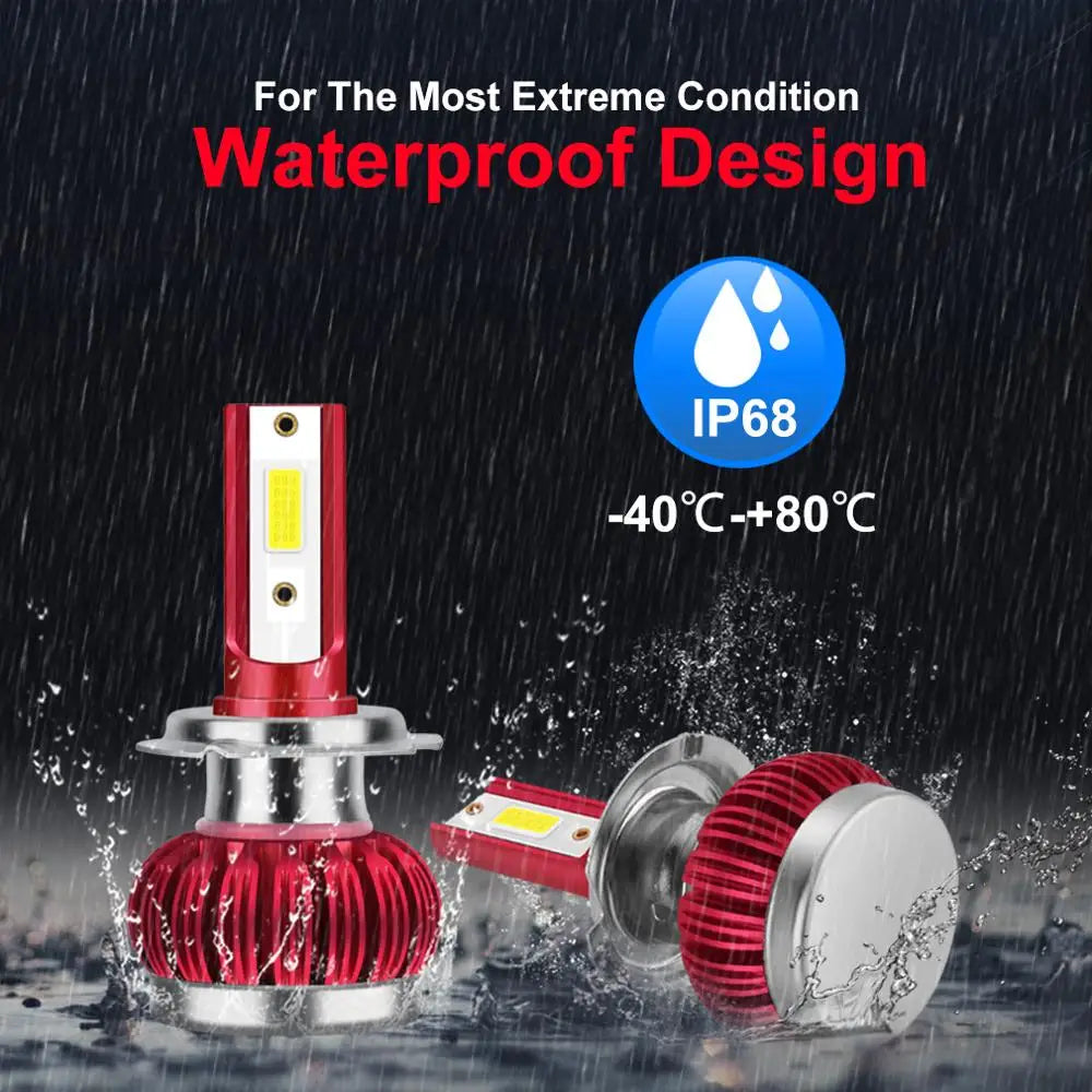 Car H4 Fog Light COB Chips 1400LM H1 H7 9005 HB3 9006 HB4 H11 Led Bulb Auto Lamp 6000K Whi