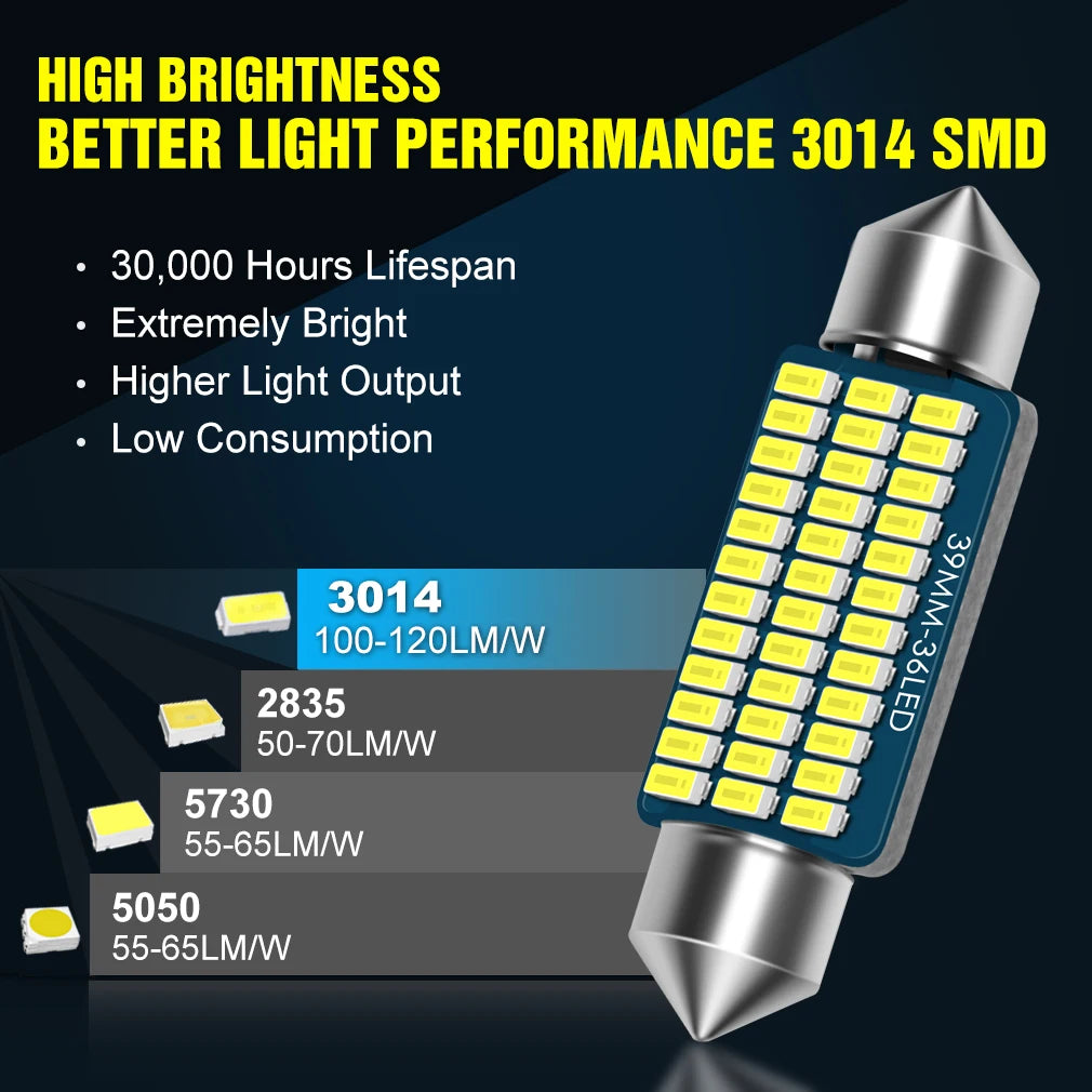 C5W LED C10W Canbus Festoon 31mm 36mm 39mm 41mm Canbus Interior Reading Light 24SMD 3014 C
