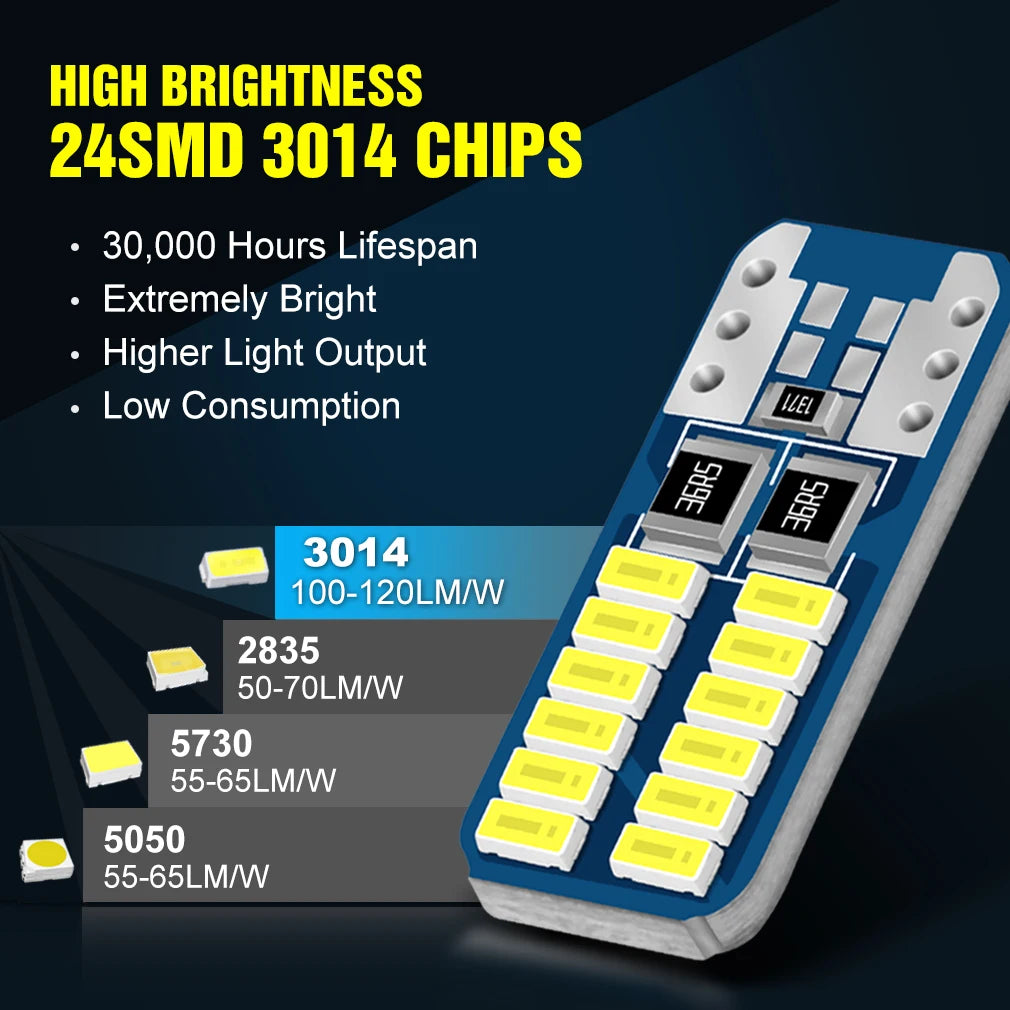 T10 Led Canbus W5W Led Bulb Car Interior Light 24smd 3014smd 194 168 Car Led Signal Lamp C