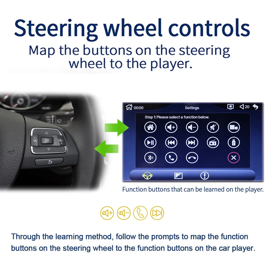 Android 14 Car Radio For DONG FENG DFSK Glory 500 2021 2022 E70 Multimedia Player GPS Reco