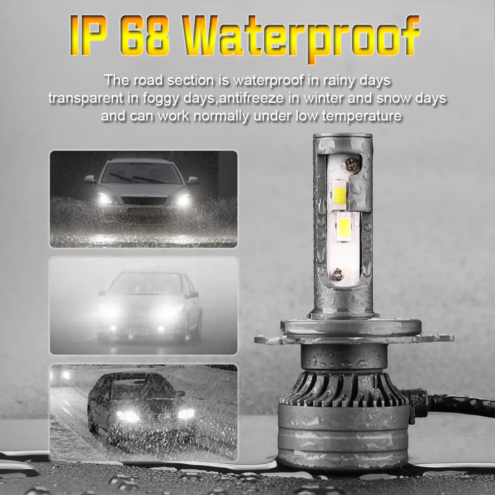 roadsun Auto Lamp H7 H1 H11 LED Lights for Car Headlight Bulbs Motorcycle LED H4 H7 9005 H