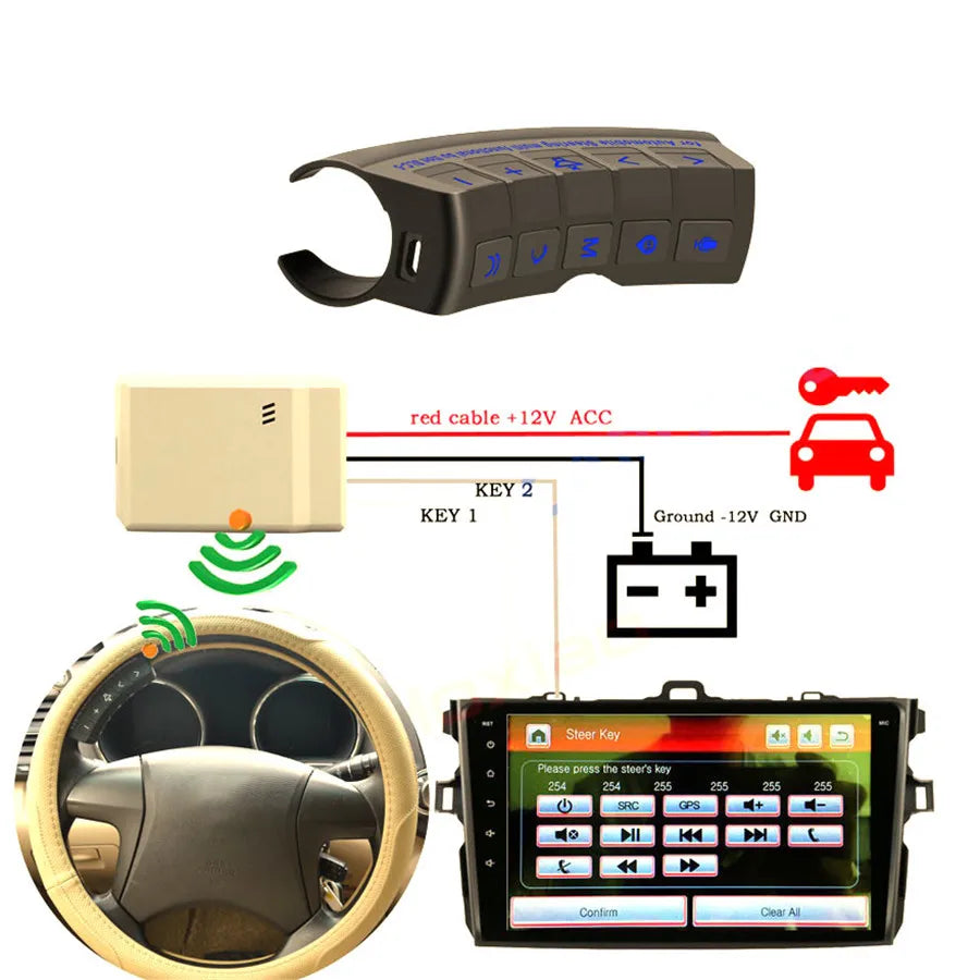 Car Steering Wheel Remote Control for 2 DIN Android Radio Player Backlight Version 10-key