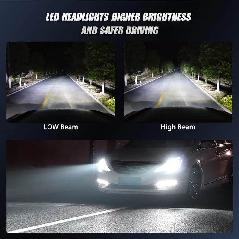 roadsun Mini H4 H7 LED Car Headlight Bulbs H11 H8 9006 HB4 H1 H9 9005 HB3 72W 12000LM Lamp