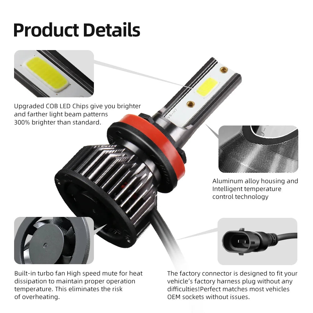 roadsun Car Lights H4 LED H7 H8 H11 LED Lamp for Auto Headlight H1 H3 H13 9004 9007 9005 H