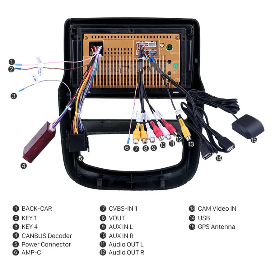 9" Android 10.0 Quad-Core Car GPS Navigation WiFi FM For Renault Duster 2012-2020