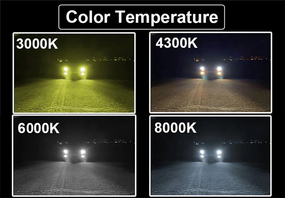 Heyword 150000lm 450W 1860 CSP chip 3000k/4300k/6000k/8000k Car LED Headlight   h4 h7 h1 LED headlights 9005 H7  h11 led light