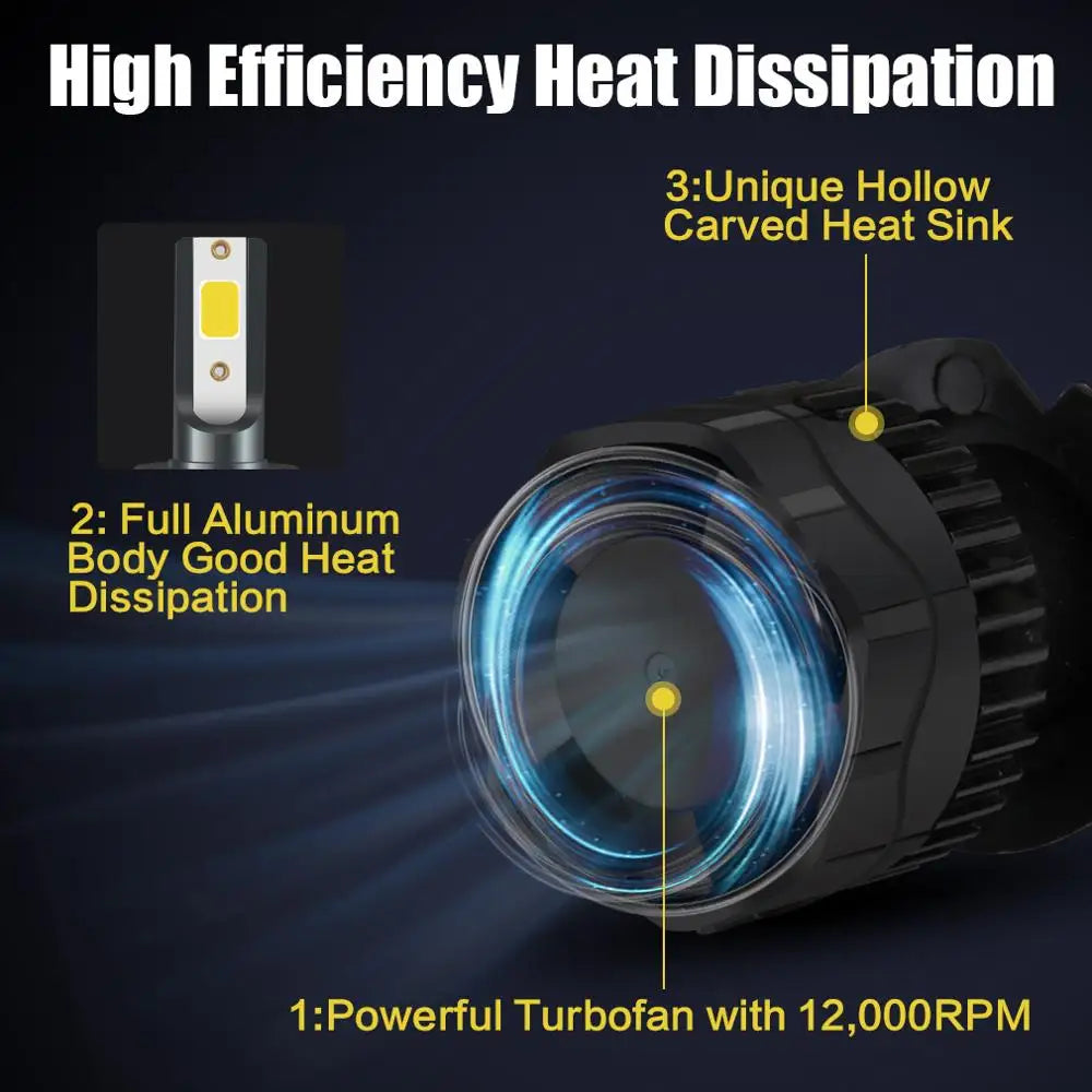 H7 H4 Led Bulb COB H1 H3 H11 9005 HB3 9006 HB4 13500LM Auto Fog Lamp H27 880 881 H16 9012