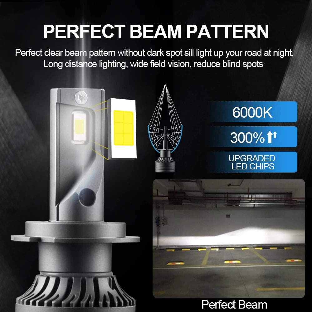 Roadsun H7 LED Headlights Canbus 100W 30000LM H1 H4 H11 9005 9006 HB3 HB4 Auto Light Extre