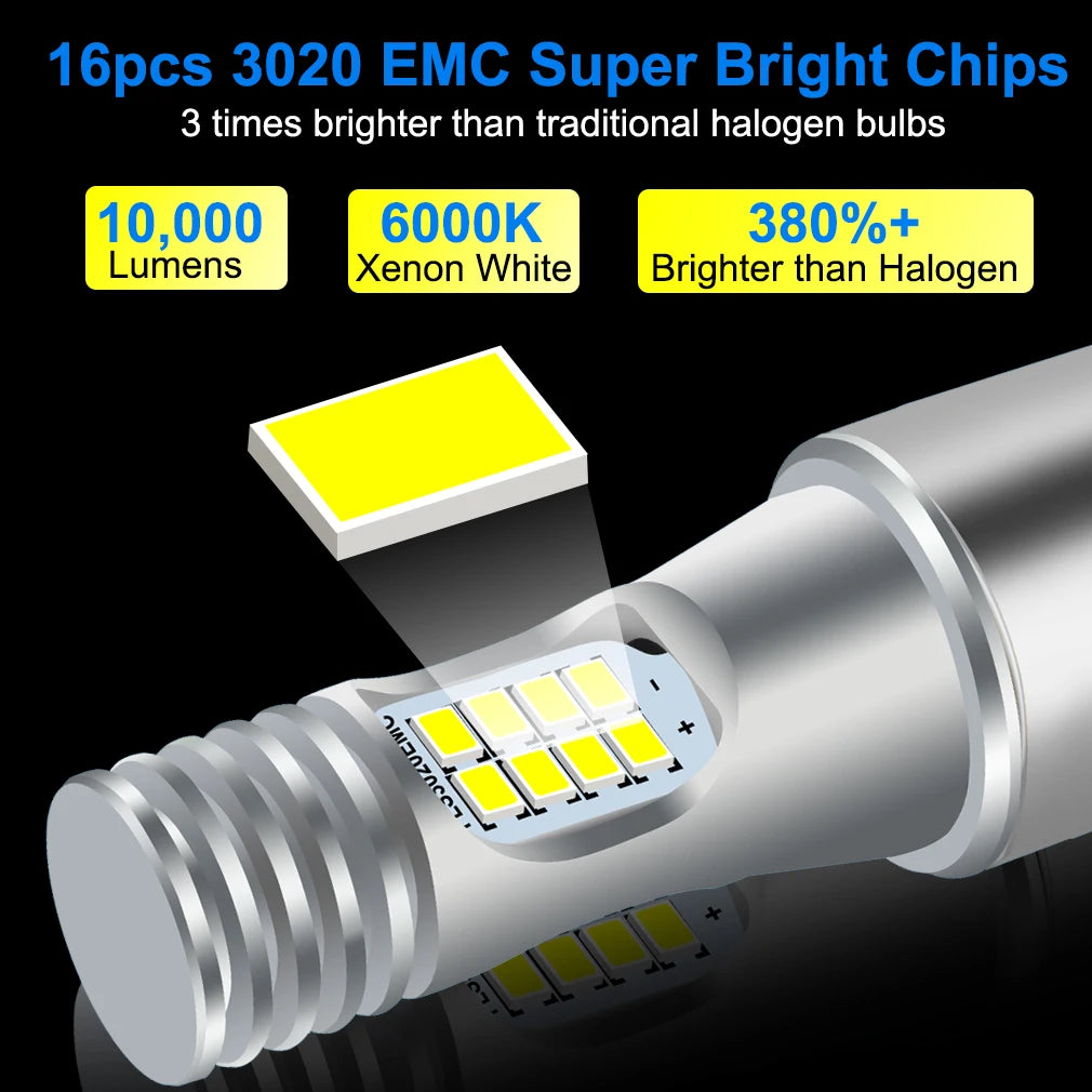 H4 H6 Led Motorcycle Headlight Bulb Canbus P15D BA20D Fog Light 12 SMD 10000LM Hi Lo Lamp