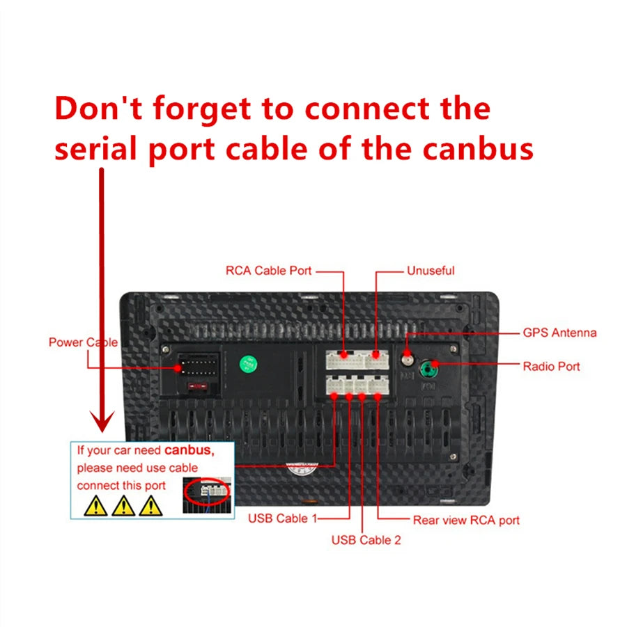 LED Interior Light Kit for Mercedes-Benz GClass - Canbus Error-Free Interior Bulbs