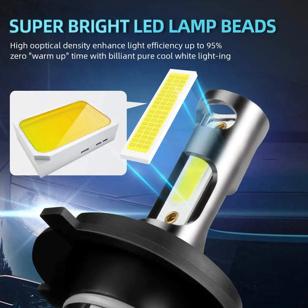 roadsun Car Lights H4 LED H7 H8 H11 LED Lamp for Auto Headlight H1 H3 H13 9004 9007 9005 H