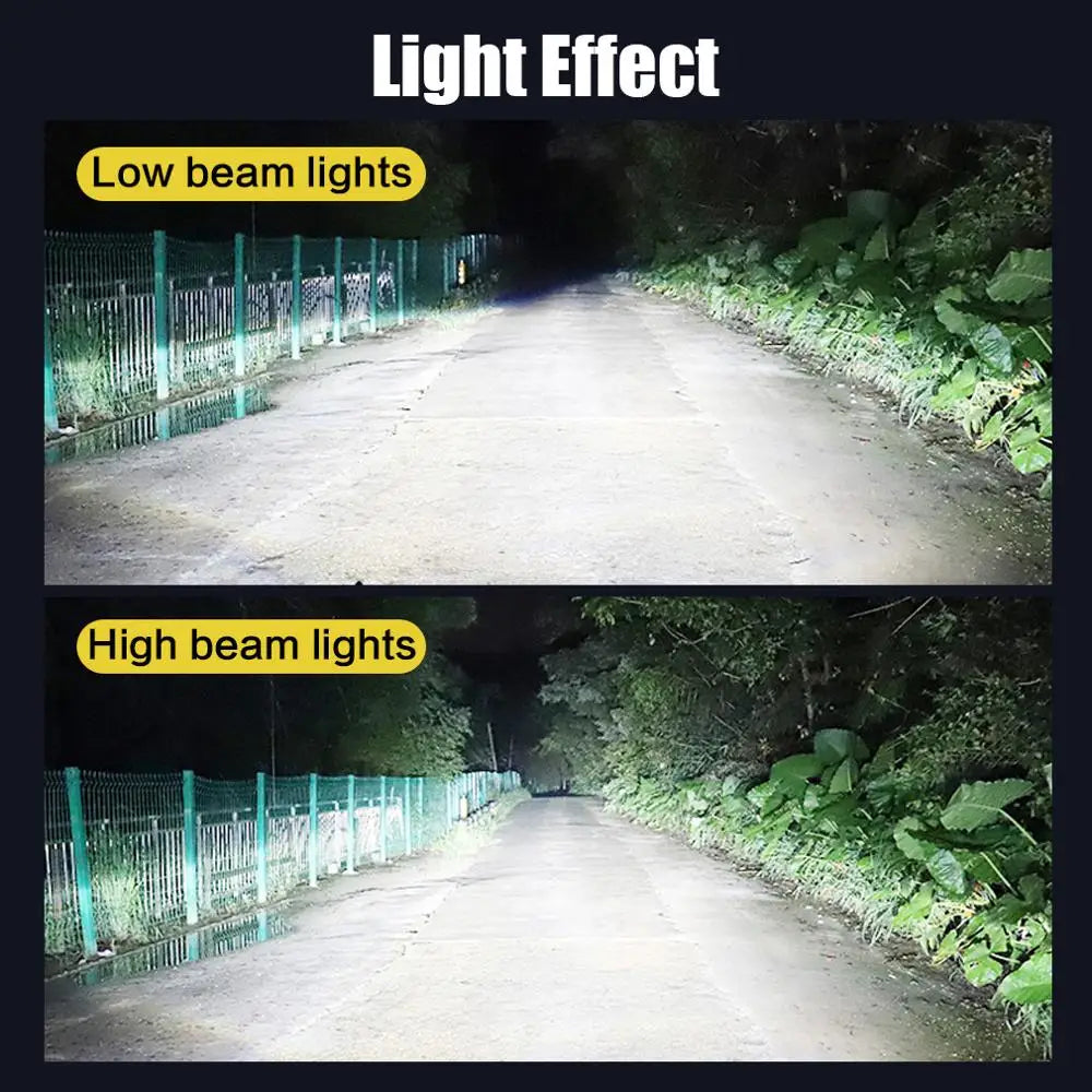 H7 H4 Led Bulb COB H1 H3 H11 9005 HB3 9006 HB4 13500LM Auto Fog Lamp H27 880 881 H16 9012