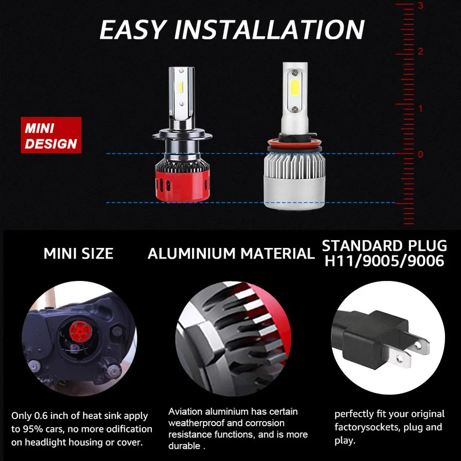 roadsun Mini H4 H7 LED Car Headlight Bulbs H11 H8 9006 HB4 H1 H9 9005 HB3 72W 12000LM Lamp