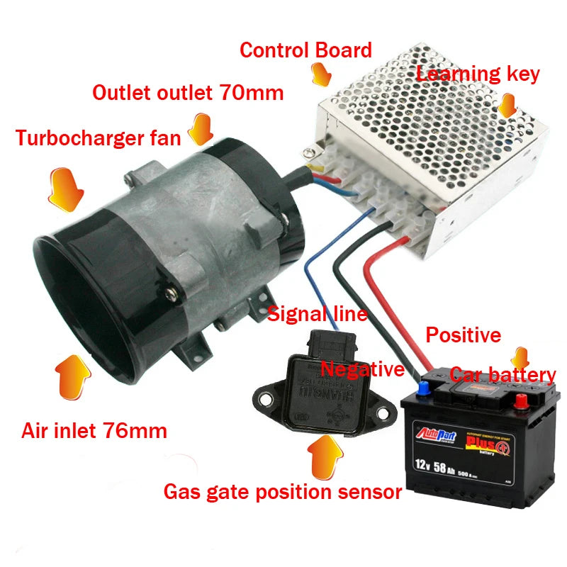 Car Electric Turbine Power Turbo Charger Air Intake Fan Automatic Speed Regulation High Ef