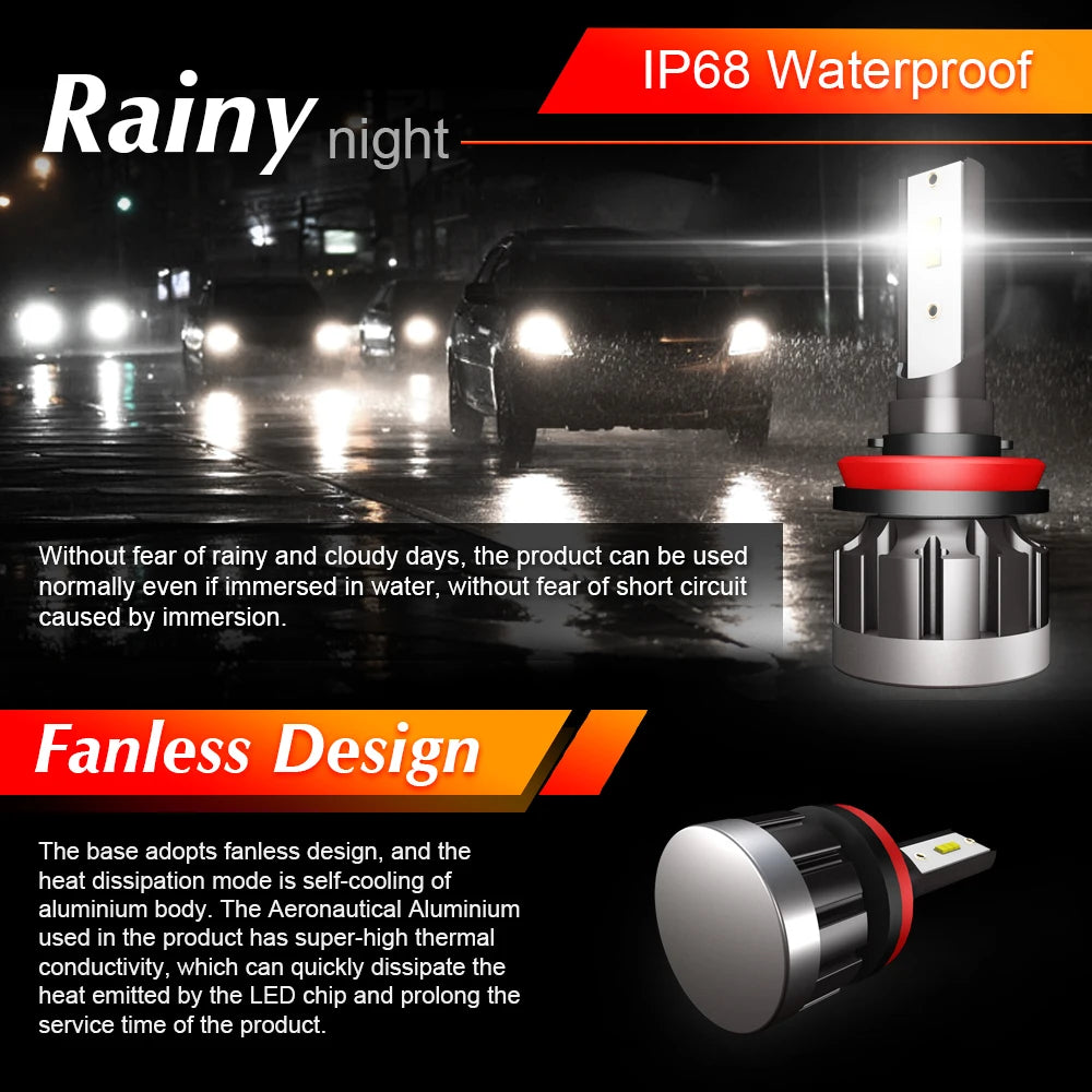 roadsun 6000K H4 LED H7 Lamps H1 HB4 H11 H9 H8 HB3 CSP Chip Car Headlight Bulbs 72W 12000L