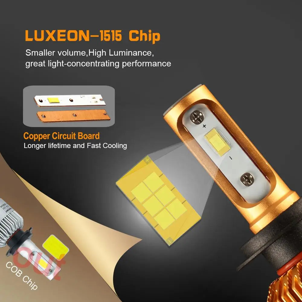 H7 LED H4 H11 H8 Car Headlight Bulbs 9006 HB4 H1 H3 HB3 H9 H27 LED Lamp with 1515 Chips 12