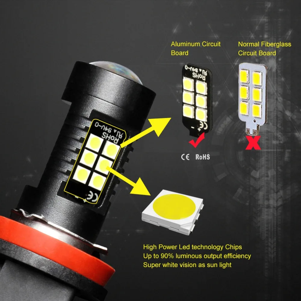 H8 H11 Led Bulb HB4 Led Bulbs HB3 9006 9005 SMD Lights 1200LM 6000K 12V White Driving Runn
