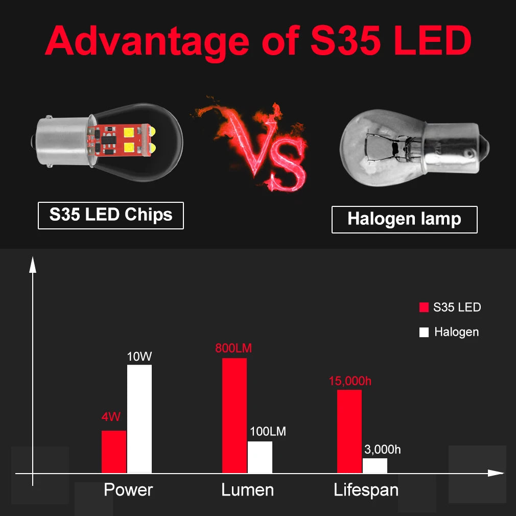 1157 BA15D BAY15D 1156 BA15S P21W P21/5W Led Bulb S35 800LM Car Turn Signal Lamp Reverse B