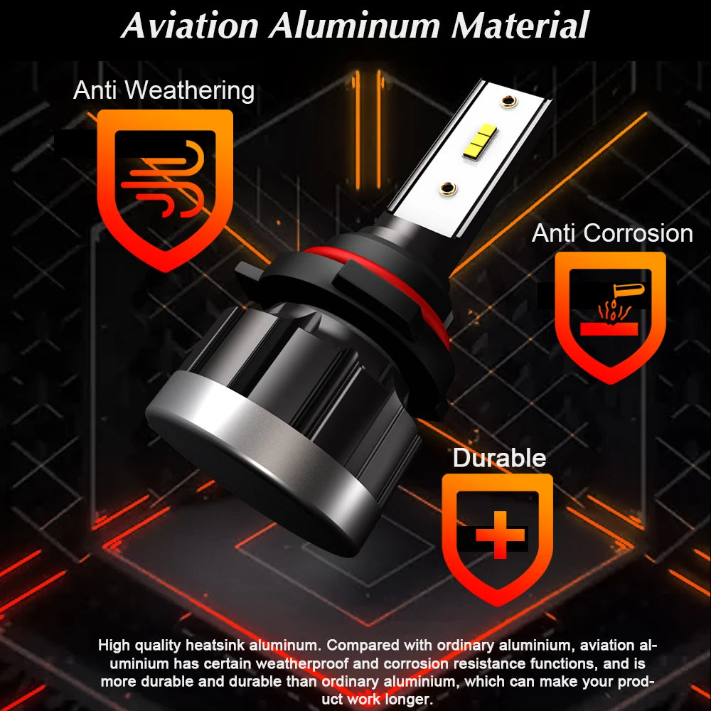 roadsun 6000K H4 LED H7 Lamps H1 HB4 H11 H9 H8 HB3 CSP Chip Car Headlight Bulbs 72W 12000L