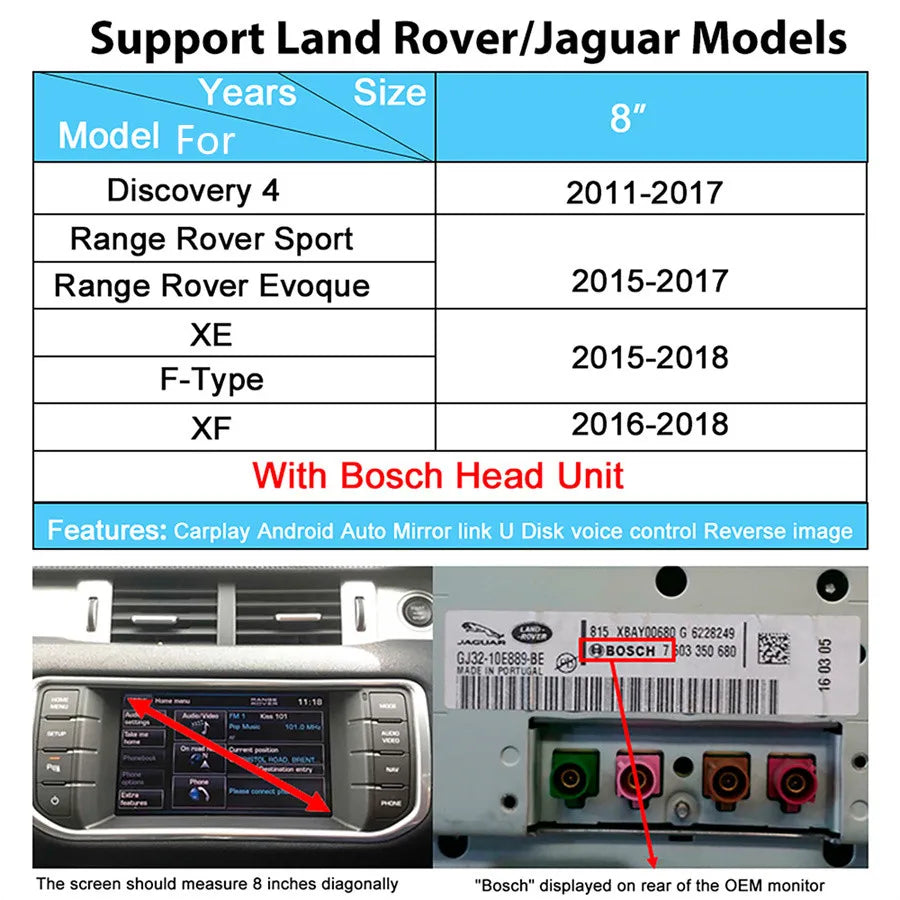 Upgrade Decoder Box muItimedia interface Carplay for Original Screen JAGUAR/Land Rover wit
