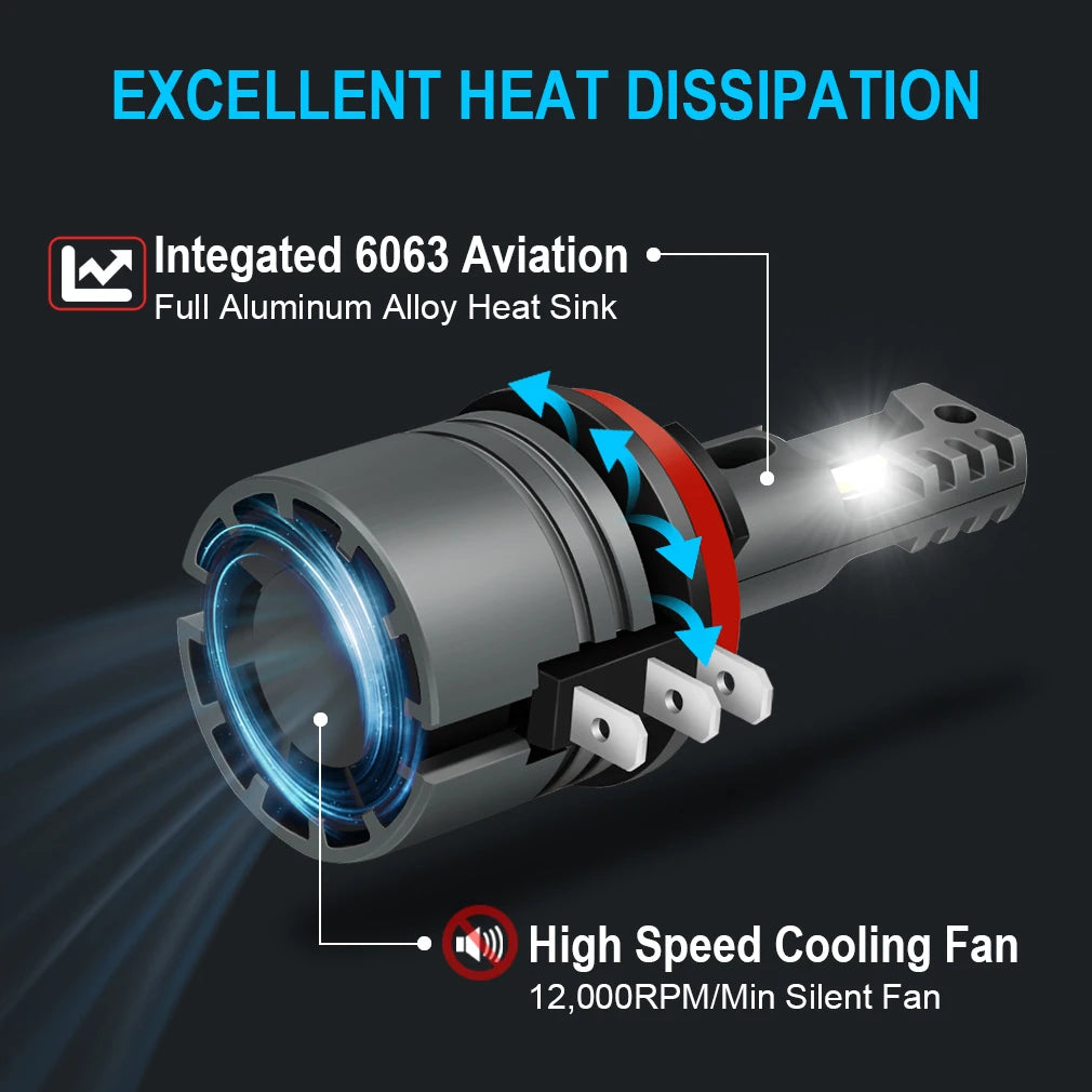 H15 Led Bulb Canbus Error Free Car Headlight 50W 12000LM Super Bright CSP Chips Conversion
