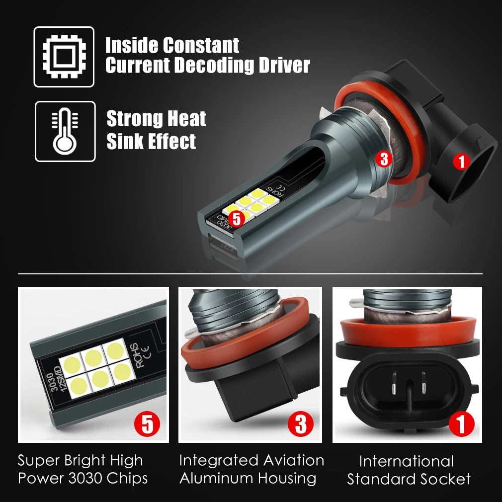 H8 H11 LED Bulb H16 JP 9005 HB3 9006 HB4 Led Lamp Super Bright Car Fog Lights Day Driving