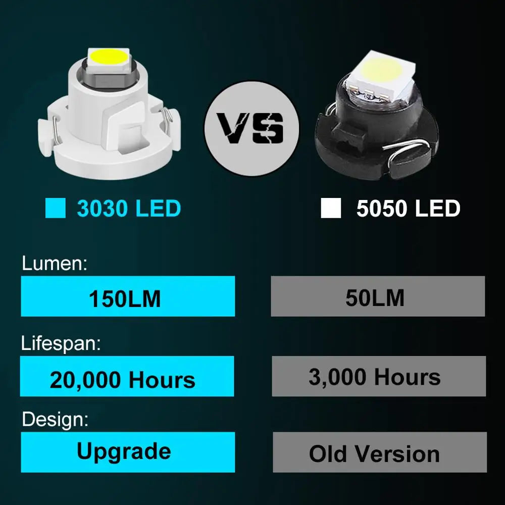 LED Interior Light Kit for T3 T4 - Canbus Error-Free Interior Bulbs